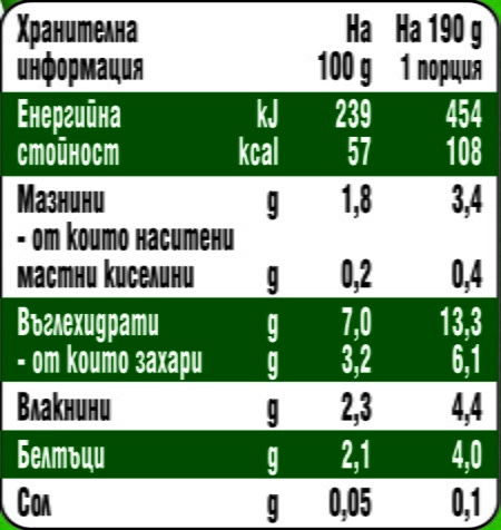 Gerber Plantastic- Италианска яхния- nutr table