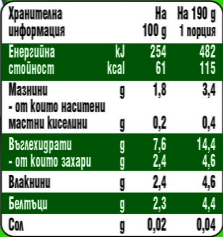 Gerber Plantastic- есенна яхния nutr table