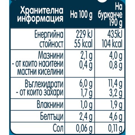 Пюре Nestlé GERBER ®, Пилешко със зеленчуци