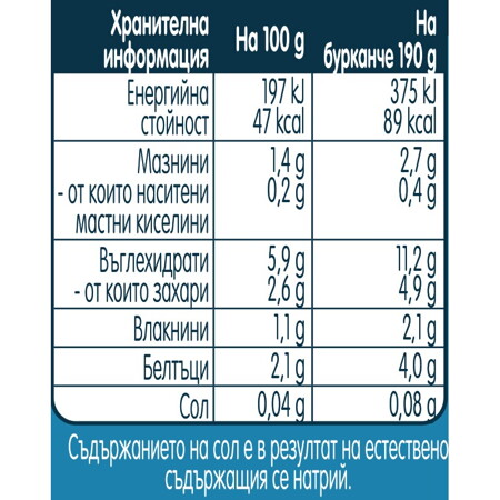 Nestlé GERBER® Пюре Свинско със зеленчуци и сливи