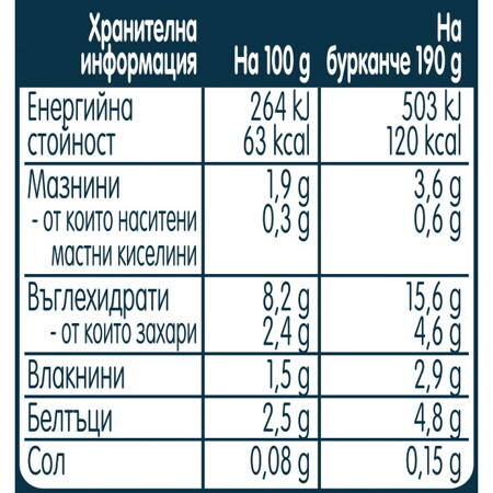 Nestlé GERBER® Пюре Зеленчуци с телешко и макарони